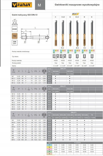 Fanar Gewindeschneider M10 Din-371b 6g Hsse Tn 800x