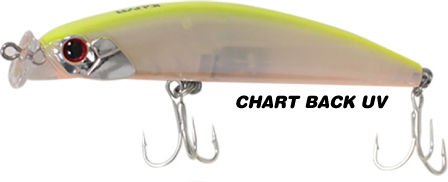 Ryuji King Mullet 90f Τεχνητό Δόλωμα Ψαράκι (Minnow) 9εκ./15gr Red Head