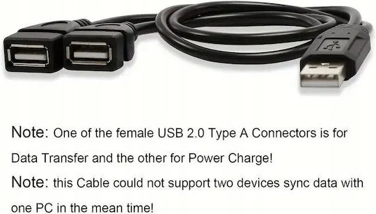 PremiumCord USB 2.0 Кабел USB-A мъжки - USB-A женски Черен 0.15m