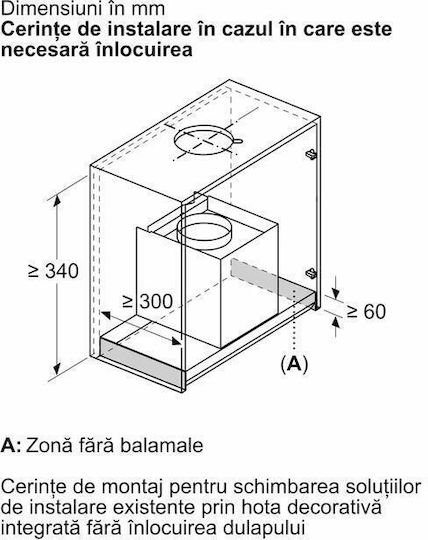 Bosch Μηχανισμός Απορρόφησης 80cm Μαύρος