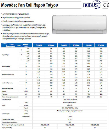 Nobus Fan Coil 3.6/5.4kW Wand