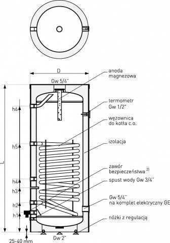Galmet Θερμοσίφωνας 120lt Glass Κάθετος