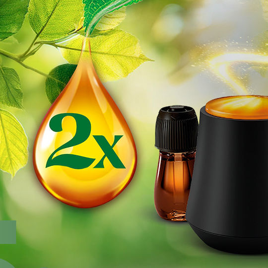 Airwick Lumânare Aromatică Oils în Borcan cu Miros de Orhidee