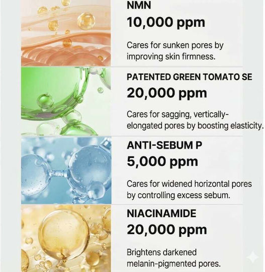 Sungboon Editor Green Tomato Pore Lifting Ampoule+ Moisturizing Ampoule Face Serum with Niacinamide & Hyaluronic Acid for Brightening & Nourishing 40ml
