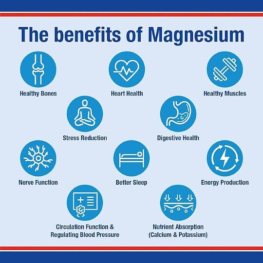 Lamberts Gentle Magnesium Bisglycinate 60 Capsules Lamberts
