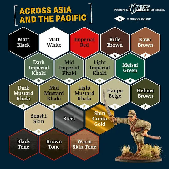 The Army Painter Set Vopsele pentru modelare Imperial Japanese Army 18ml 20 buc