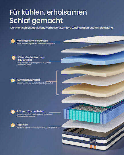 Vasagle Kingsize Ergonomische Memory-Schaum Roll Pack 200x200x25cm mit Taschenfedern