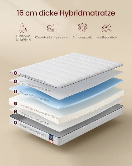 Vasagle Double-Sided Memory Foam Double Mattress 140x200x16cm