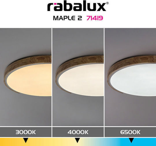 Rabalux Smart Plafonieră De Tavan Albă Cu LED Integrat
