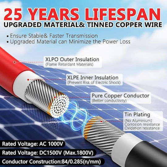 Set de Cabluri Solare de Extensie Typec pentru Panouri Fotovoltaice 2x9.2 M 30 Ft 12 Awg 4 Mm² Conectori Impermeabili Mc4 Masculini Feminin Roșu Negru