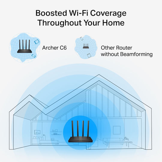 TP-LINK Archer C6 v6 Безжичен Рутер Wi-Fi 5 с 4 Гигабитни Порта