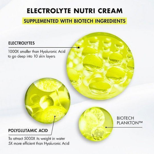 Biotherm Aquasource+ Electrolyte Nutri 72h Moisturizing Face Cream with Hyaluronic Acid 50ml