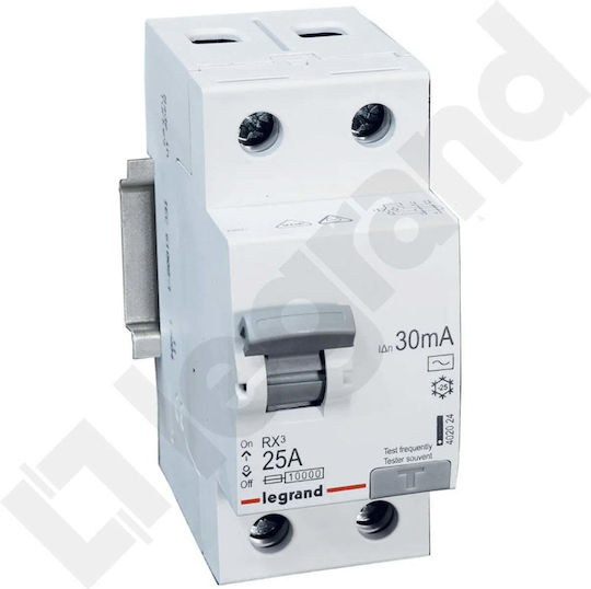 Legrand 2-Poles Panel Push Switch 230V 25A