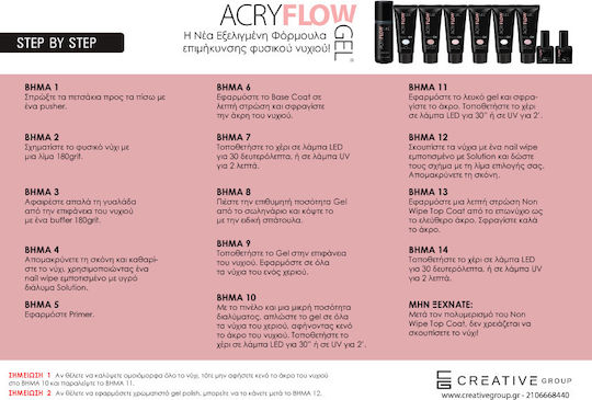 CND CND Gel Für Nägel 110ml