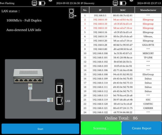 Vorel Kabeltester Netzwerk RJ45 / RJ11