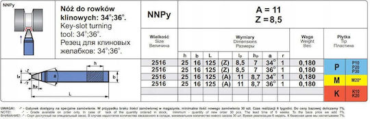 Pafana Pafana Drehbank Komponententyp
