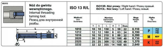 Pafana Nnwc 1616 Sw7 Lathe Bit Iso 11