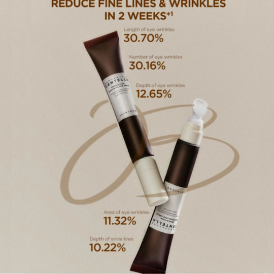 Skin1004 Madagascar Centella Probio-cica Bakuchiol Cremă de Ochi pentru Strălucire 20ml