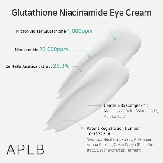 APLB Glutathione Niacinamide Eye Cream for Brightening Firming Dark Circles & Anti-Aging 20ml