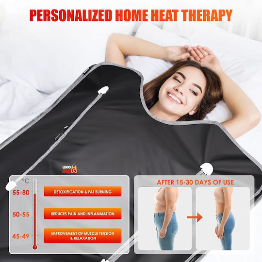 Linomag Sauna Blanket