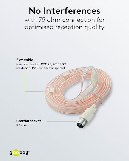 Goobay FM Antenna with Coaxial Connection