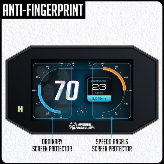 Nano Glass Speedometer Screen Protector Tft Screen Ktm 390 Adventure X R Set 2 Ultra Clear