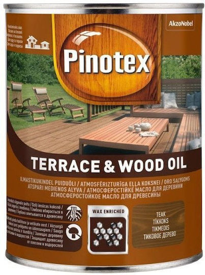 Pinotex Wasser-Wachs-Politur TIK 1lt
