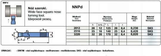 Pafana Nnpd 3220 Sk5 Noz Tok.iso 4 R