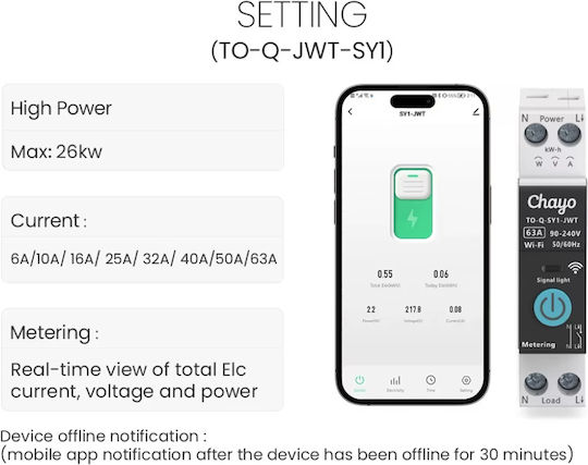Rail WiFi Panel Push Switch 230V 63A