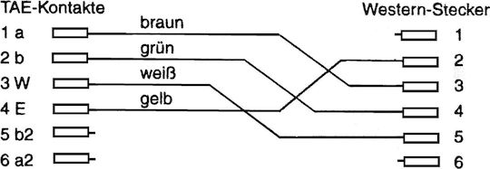 InLine Cablu 1m 1 bucată