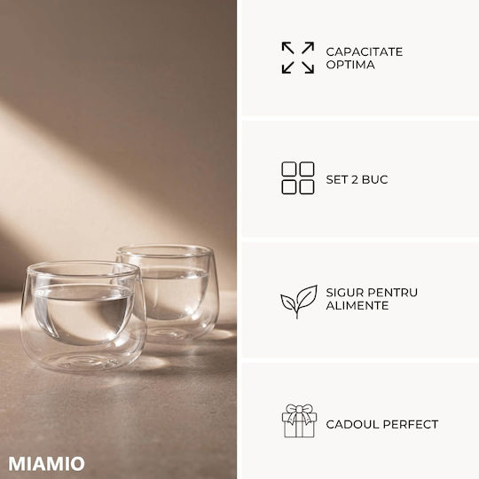 Miamio Set Cesti Cappuccino Din Sticlă Transparente 180ml 2 Bucăți