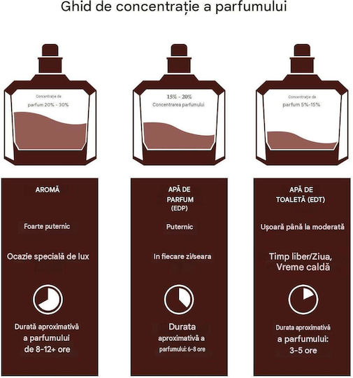 Lattafa Teriaq Intense Eau de Parfum 100ml