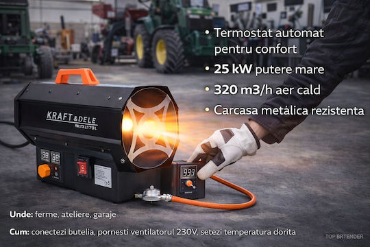 Kraft & Dele Încălzitor Industrial de Gaz 25kW