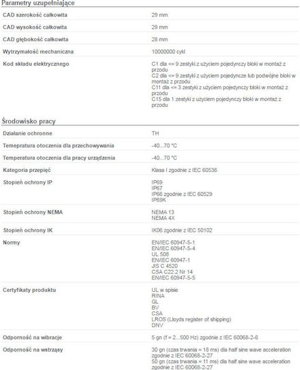 Schneider Electric Бутон за индустриален тип
