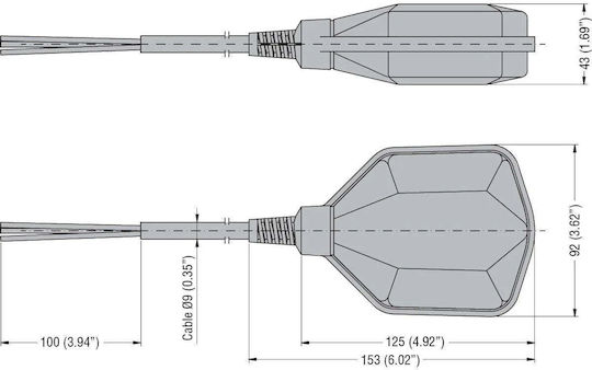 Lovato Electric Аксесоари За Индустриални Съоръжения