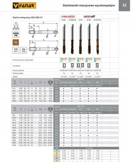 Fanar Конус M 6 Din-371b 6hx Hsse-pm Ticn 1400-ht