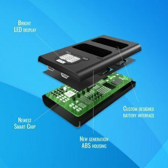 Newell Doppelter Netzadapter Kompatibel mit Nikon