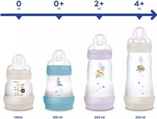 Mam Plastic Baby Bottle Anti-colic with Silicone Teat for 4+ Months Pink 320ml
