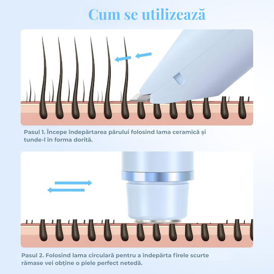 Aparat de Ras pentru Corp Reîncărcabil