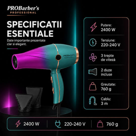 Ionic Επαγγελματικό Πιστολάκι Μαλλιών 2400W