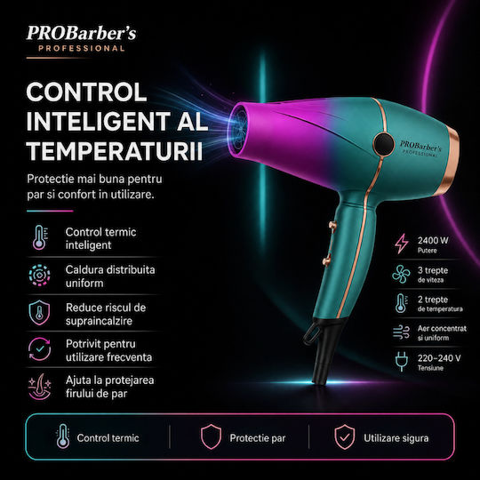 Ionic Επαγγελματικό Πιστολάκι Μαλλιών 2400W