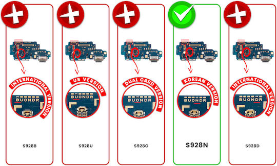 Handy Ersatzkabel Ladestationsbuchse Sim Kartenleser Für Samsung Galaxy S24 Ultra 5G S928n Korean Version Premium
