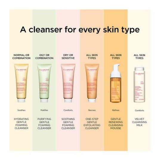 One-Step Gentle Cream Exfoliating Cleanser For Face 125ml