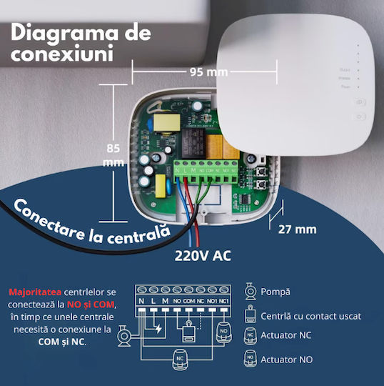 Mirrortherm BIRAI1203 Ψηφιακός Θερμοστάτης Χώρου Smart με Wi-Fi