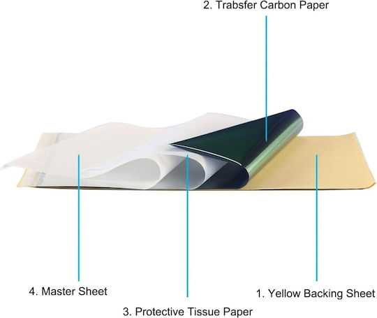 Set 50 Foi de Hârtie de Transfer pentru Tatuaje A4 Carbon Șablon 4 Straturi Termic Fotocopiator Desen Manual Profesional Hârtie Indigo Tatuaj Body Painting Lucrări Diy