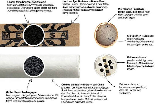 Medusa Schlank Biologisch Abbaubare 50 Filter-Tipps 50 Stück
