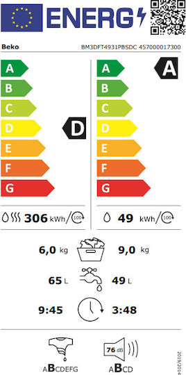Beko Πλυντήριο-Στεγνωτήριο Ρούχων 9kg/6kg Ατμού 1400 Στροφές