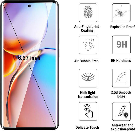 Kalebol Full Glue Full Face Tempered Glass (Motorola Edge 70 Fusion 5G)