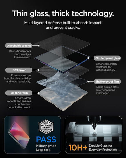 Spigen Glas.tR EZ Fit Pro HD Full Glue Tempered Glass (iPhone Duo)