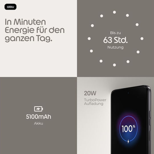 Motorola Moto G37 5G Dual SIM (4/128GB) Pantone Undurchdringlich